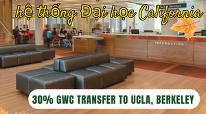 Lộ Trình Chuyển Tiếp Ưu Tiên Vào Đại Học California Của Golden West College