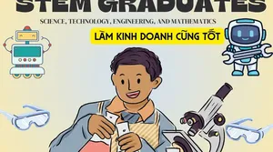 TẠI SAO SINH VIÊN HỌC STEM CŨNG CÓ KHẢ NĂNG LÀM KINH DOANH TỐT