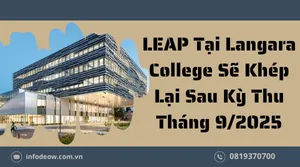 Thông Báo: Langara Dừng Tuyển Sinh Chương Trình Tiếng Anh LEAP Sau Tháng 9/2025