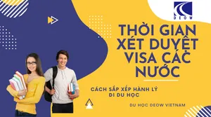 Du Học 2023: Thời gian xét duyệt visa trung bình và Cách Sắp Xếp Hành Lý Khi Đi Du Học