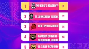 Tọp 5 Trung học Ruy Băng Xanh Hàng Đầu Của Mỹ (National Blue Ribbon Schools)
