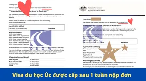 ĐẠT VISA ÚC TRONG 1 TUẦN LÀM HỒ SƠ 
