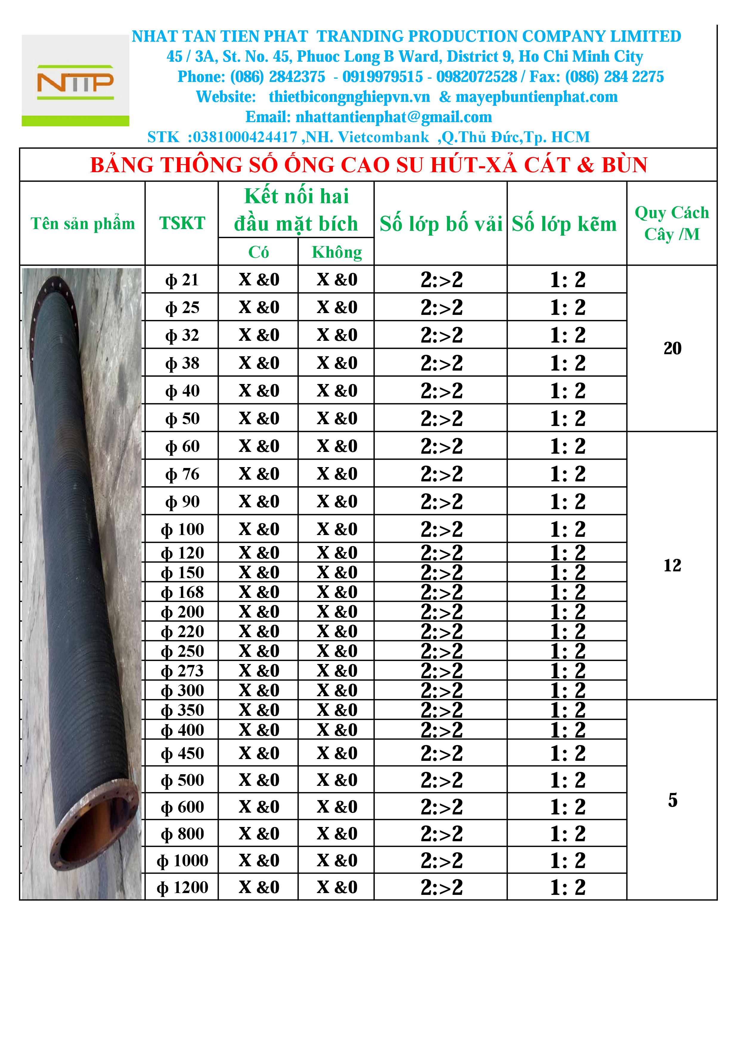 Ống cao su hút xả cát được ứng dụng trong đâu? Ống cao su hút xả cát được ứng dụng trong đâu?