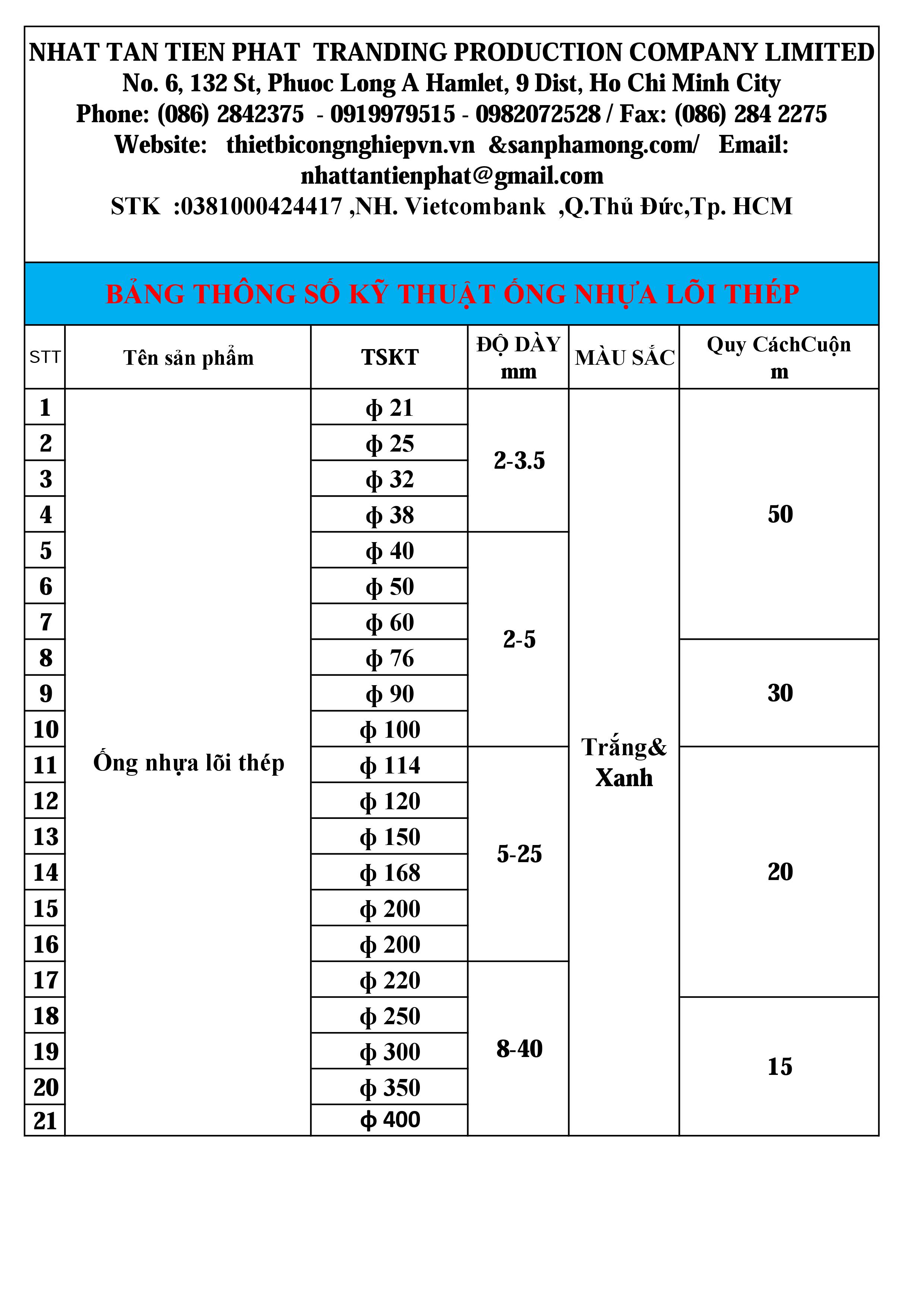 Bảng thông số kỹ thuật ống nhựa lõi thép DN 32