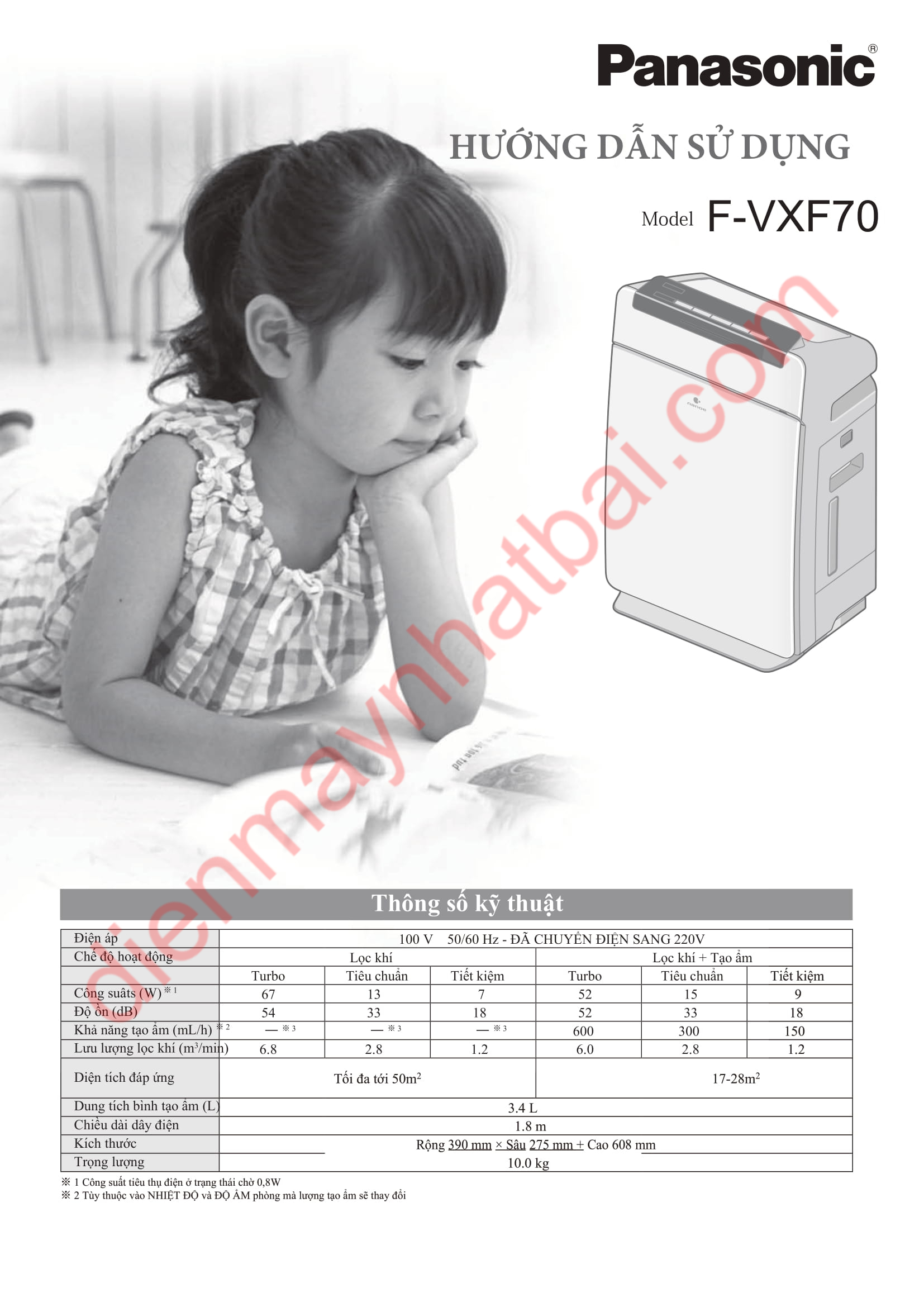 Hướng Dẫn Sử Dụng Máy Panasonic F-VXF70