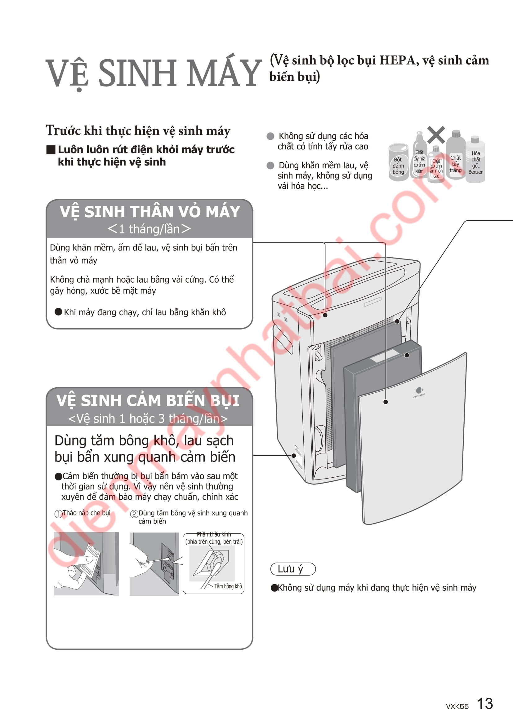 Hướng Dẫn Sử Dụng Máy Panasonic F-VXK55