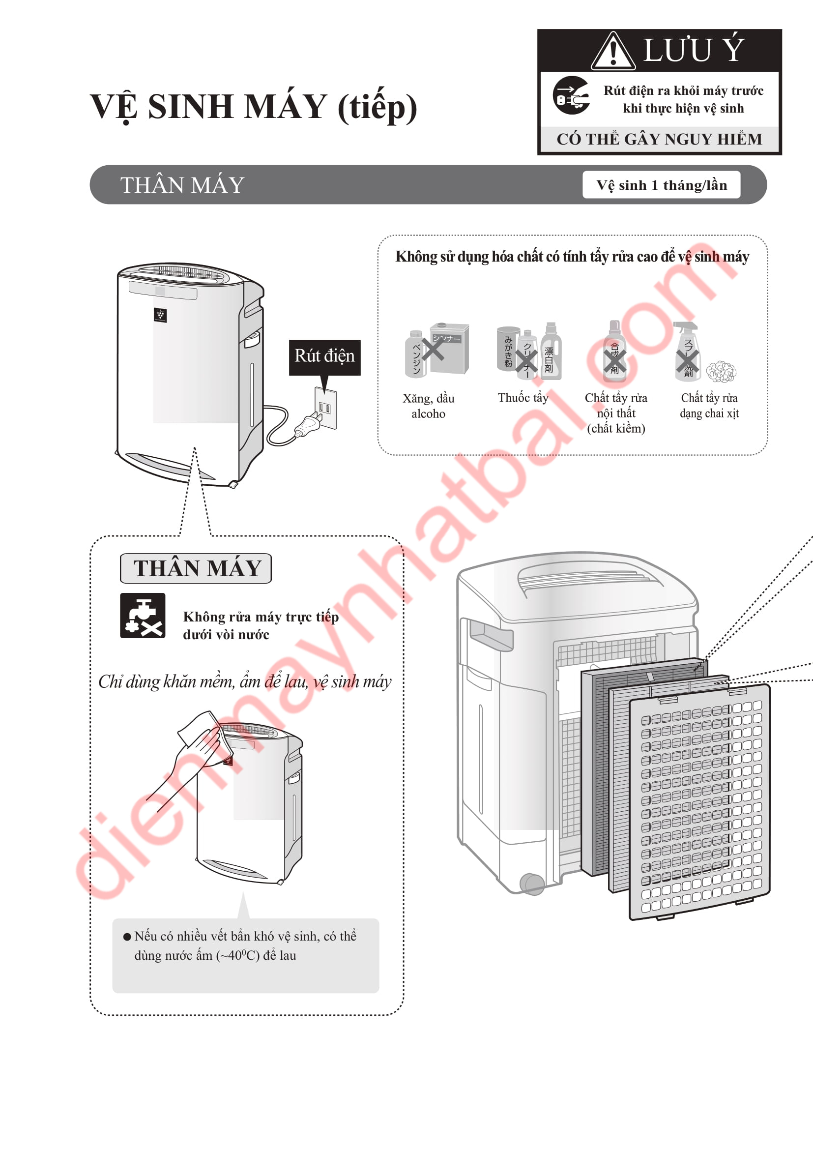 Hướng Dẫn Sử Dụng Máy Sharp KC-B50, KC-B70, KC-500Y5