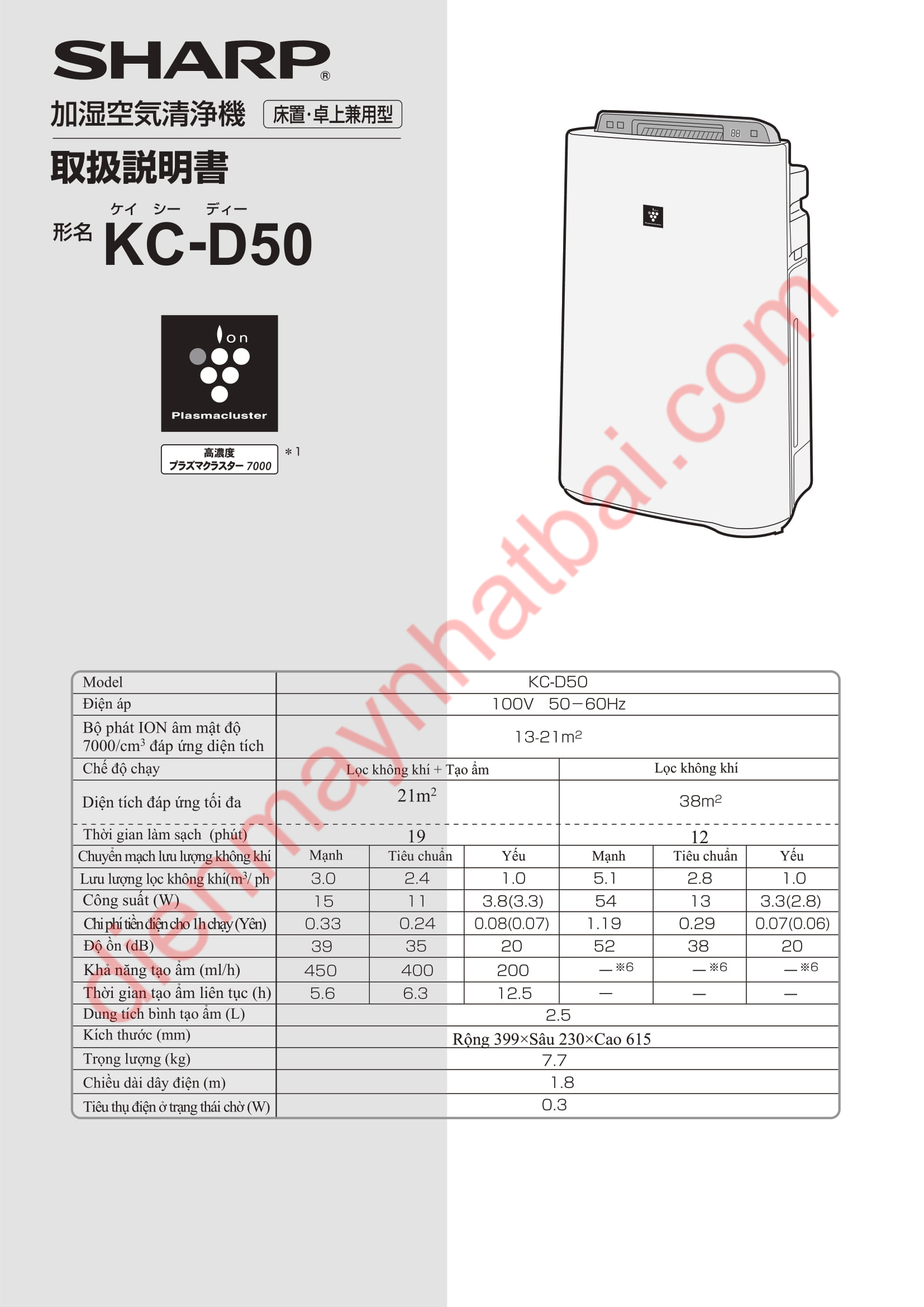 Hướng Dẫn Sử Dụng Máy Sharp KC-D50