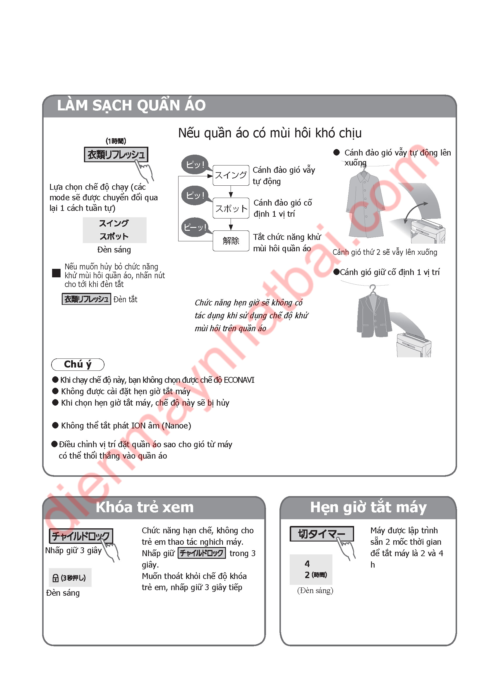 Hướng Dẫn Sử Dụng Máy Panasonic F-VXH70, F-VXH80, F-VC70XJ, F-VC80XJ