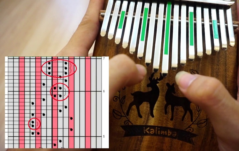 Tab màu phù hợp với mọi người mới chơi