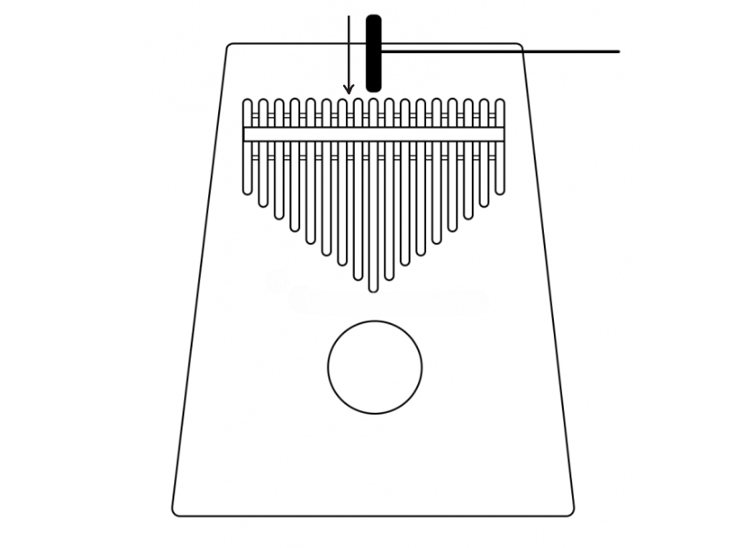 Cách chỉnh âm đàn kalimba chuẩn theo tone B và tone C Cách chỉnh âm đàn kalimba chuẩn theo tone B và tone C