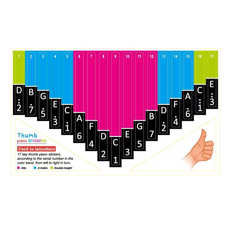 Dán phím Kalimba 17 phím Dán phím Kalimba 17 phím