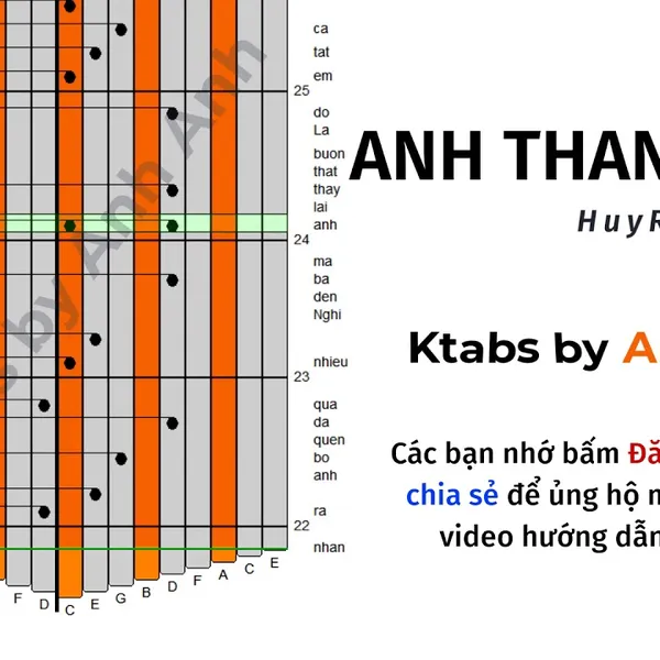 Vì sao nên học cách đọc kalimba tab