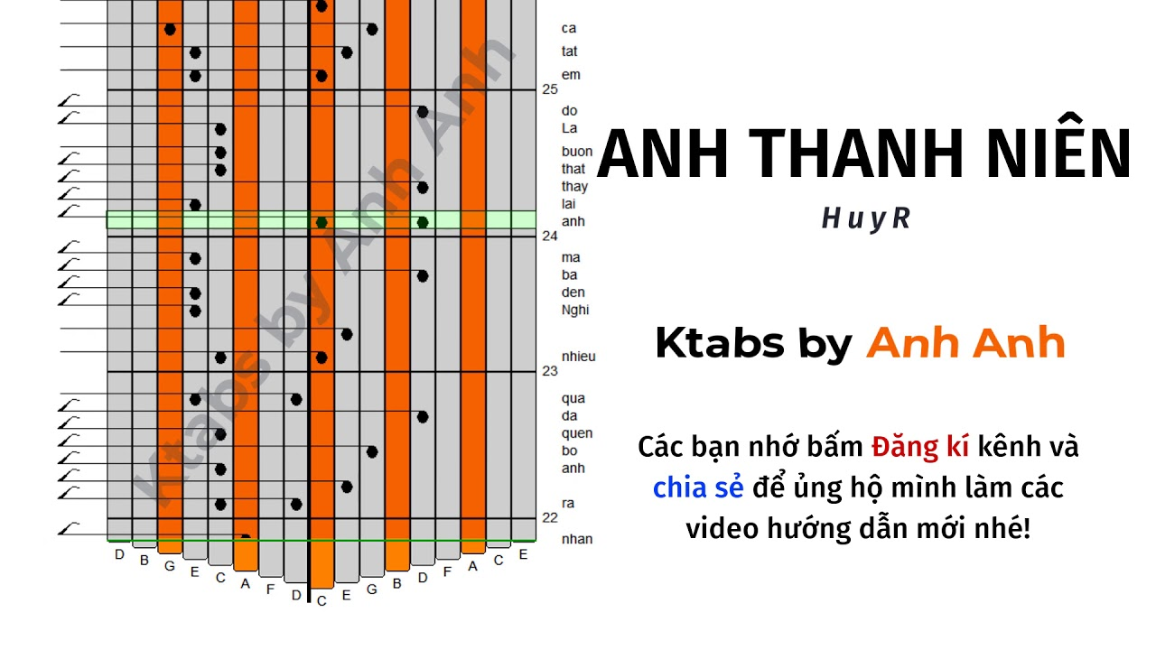 cách đọc kalimba tab cách đọc kalimba tab