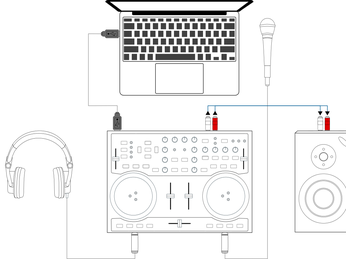 Cách kết nối bàn DJ với bàn DJ ảo Virtual Dj 8
