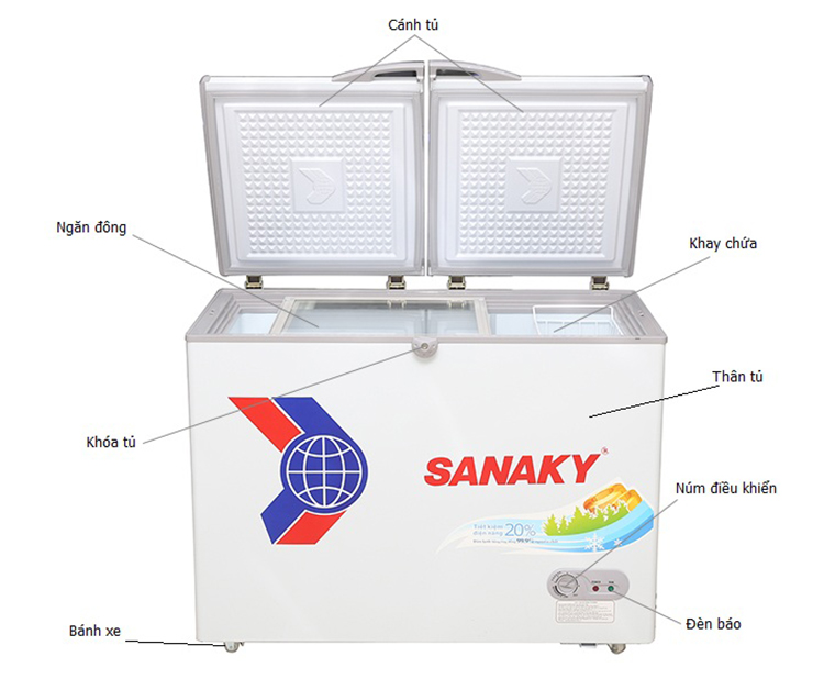 Tủ Đông Sanaky VH-5699HY3 (430L) - Hàng chính hãng