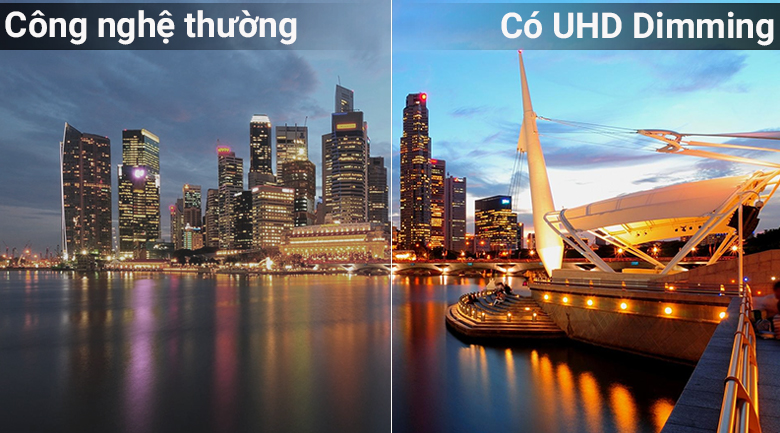 Công nghệ UHD Dimming trên Smart Tivi QLED Samsung 4K 49 inch QA49Q6FN Công nghệ UHD Dimming trên Smart Tivi QLED Samsung 4K 49 inch QA49Q6FN
