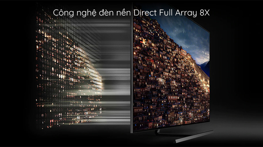 Công nghệ đèn nền Direct Full Array 8X