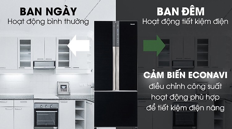 Cảm biến Econavi - Tủ lạnh Panasonic Inverter 494 lít NR-CY550GKVN Cảm biến Econavi - Tủ lạnh Panasonic Inverter 494 lít NR-CY550GKVN