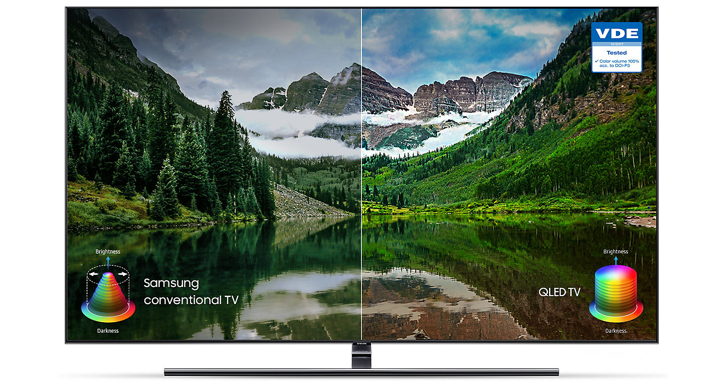 Smart Tivi QLED SAMSUNG 55 Inch QA55Q7FNAKXXV