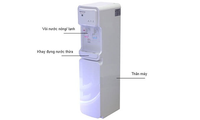Máy lọc nước Korihome WPK-813 sang trọng