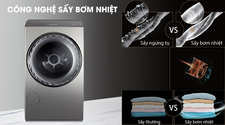 Công nghệ sấy bơm nhiệt - Máy giặt sấy Toshiba Inverter 12 Kg TWD-DUJ130X4V Công nghệ sấy bơm nhiệt - Máy giặt sấy Toshiba Inverter 12 Kg TWD-DUJ130X4V