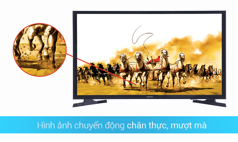 chuyển động nhanh trở nên mượt mà chuyển động nhanh trở nên mượt mà