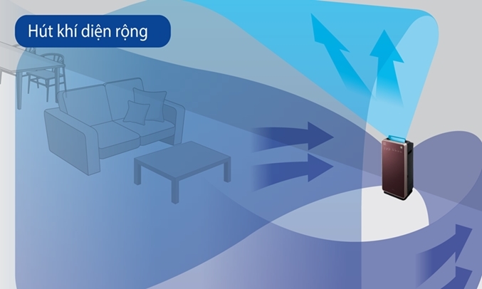 Máy lọc không khí Hitachi EP-P50J 240 (WH) hút khí diện rộng