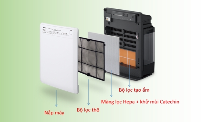 Máy lọc không khí Hitachi EP-P50J 240 (WH) có bộ lọc HEPA