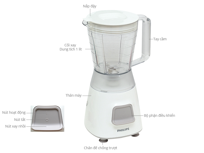 Thông số kỹ thuật Máy xay sinh tố Philips HR2051 Trắng xám
