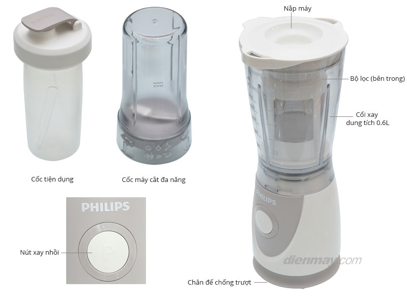 Thông số kỹ thuật Máy xay sinh tố Philips HR2874