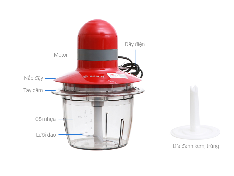 Thông số kỹ thuật Máy xay thịt Bosch HMH.MMR08R2