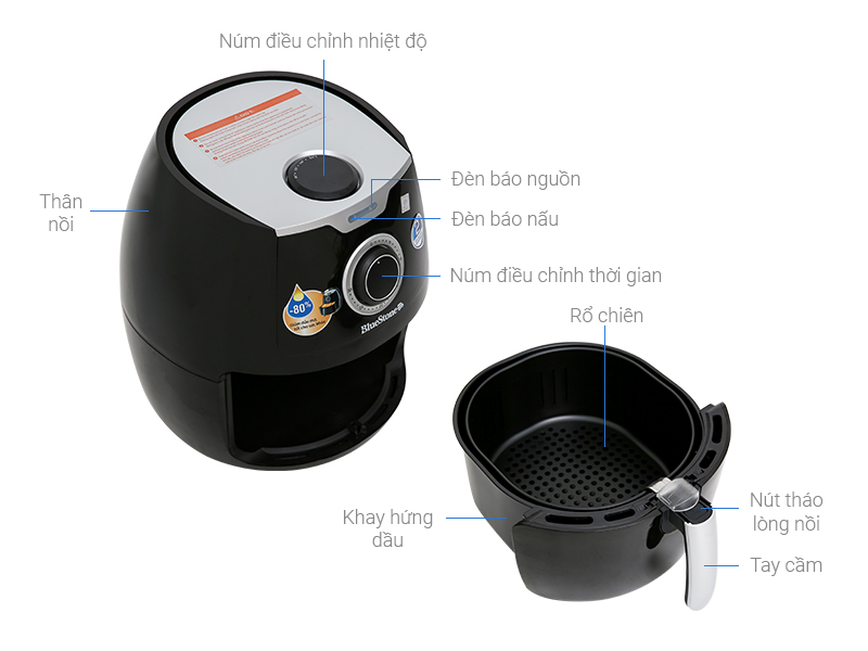 Thông số kỹ thuật Nồi chiên không dầu Bluestone AFB-5871 5.5 lít