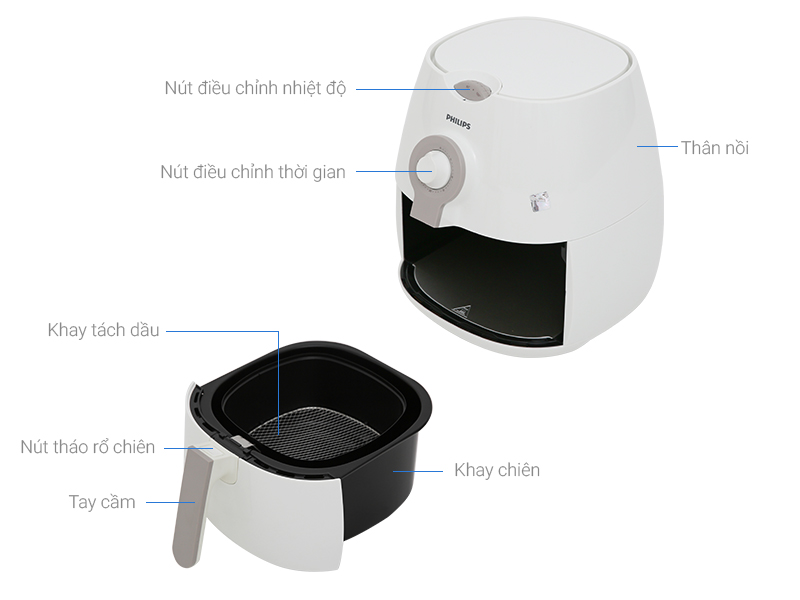 Thông số kỹ thuật Nồi chiên không dầu Philips HD9216