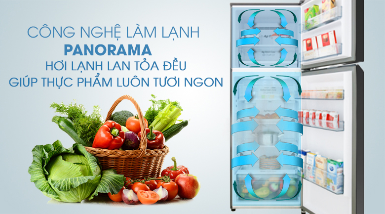 Công nghệ Panorama - Tủ lạnh Panasonic Inverter 326 lít NR-BL351GKVN Công nghệ Panorama - Tủ lạnh Panasonic Inverter 326 lít NR-BL351GKVN