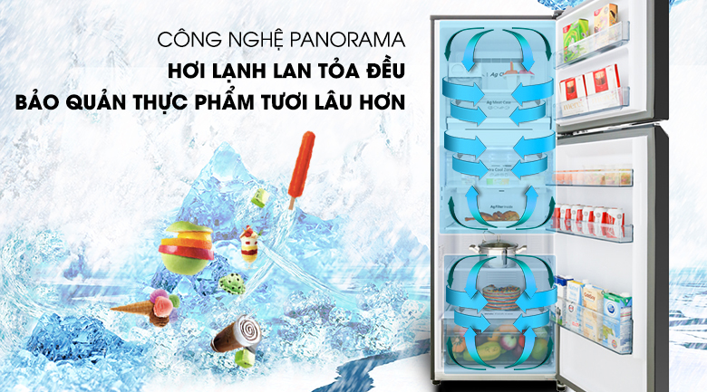Công nghệ kháng khuẩn Ag Clean với tinh thể bạc Ag+ - Tủ lạnh Panasonic Inverter 255 lít NR-BV280GKVN Công nghệ kháng khuẩn Ag Clean với tinh thể bạc Ag+ - Tủ lạnh Panasonic Inverter 255 lít NR-BV280GKVN