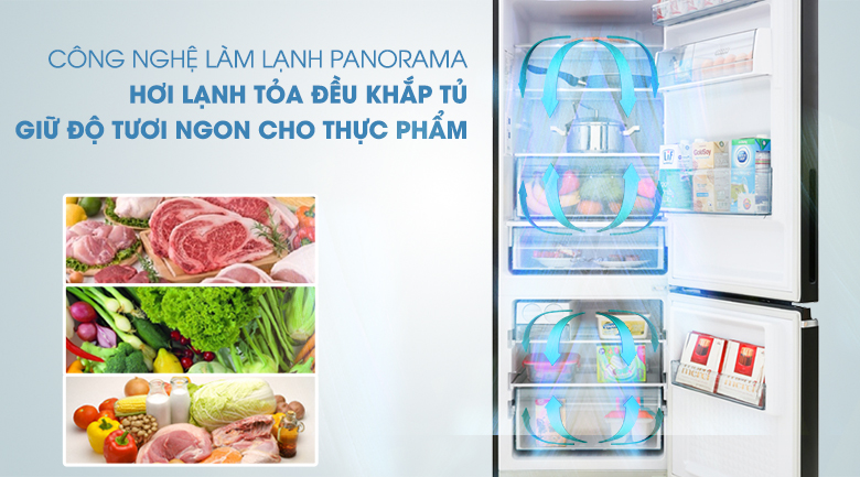 Công nghệ làm lạnh Panorama - Tủ lạnh Panasonic Inverter 290 lít NR-BV320GKVN Công nghệ làm lạnh Panorama - Tủ lạnh Panasonic Inverter 290 lít NR-BV320GKVN