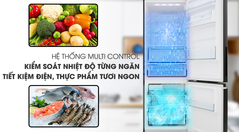 Hệ thống Multi Control - Tủ lạnh Panasonic Inverter 290 lít NR-BV320GKVN Hệ thống Multi Control - Tủ lạnh Panasonic Inverter 290 lít NR-BV320GKVN