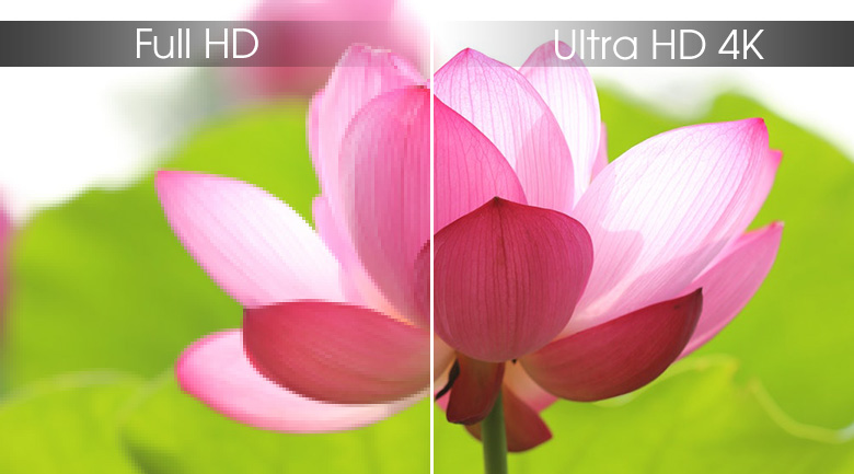 Độ phân giải Ultra HD 4K rõ nét gấp 4 lần tivi Full HD thông thường Độ phân giải Ultra HD 4K rõ nét gấp 4 lần tivi Full HD thông thường