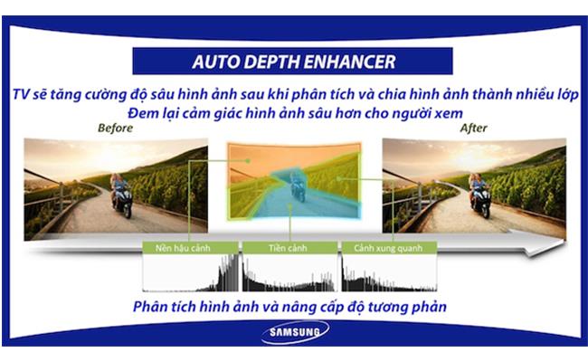 Tivi Samsung 65MU6500 (Internet TV, Màn Cong, 4K Ultra HD, 65 inch)