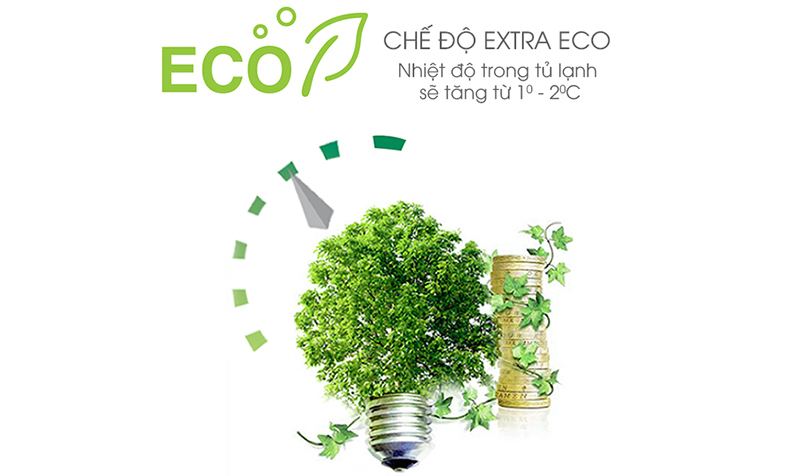 Chế độ Extra Eco Chế độ Extra Eco