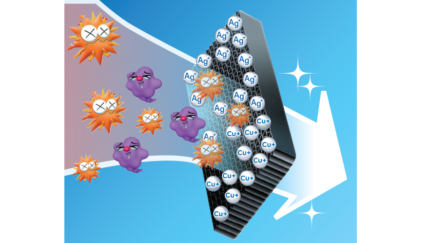 Bộ lọc khử mùi Bạc Đồng Bộ lọc khử mùi Bạc Đồng