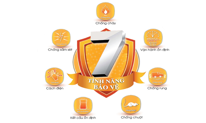 Tủ được bảo vệ toàn diện bởi 7 tính năng ưu việt và độc đáo
