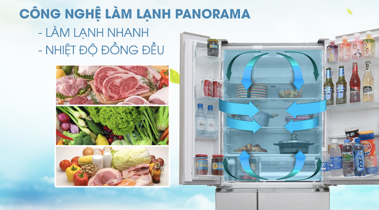 Công nghệ Panorama - Tủ lạnh Panasonic Inverter 489 lít NR-F510GT-N2 Công nghệ Panorama - Tủ lạnh Panasonic Inverter 489 lít NR-F510GT-N2