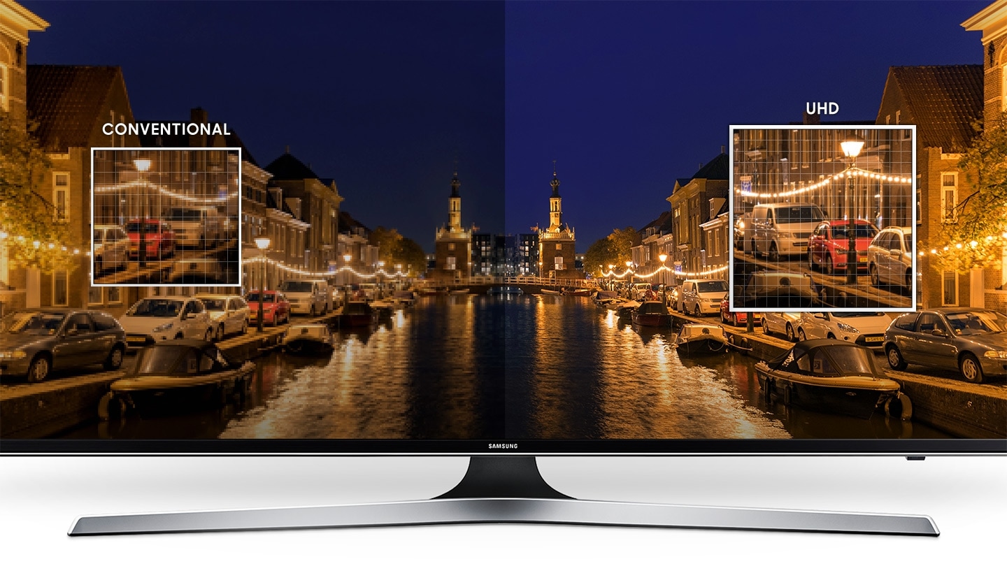 Nâng Cấp Chuẩn Ảnh UHD