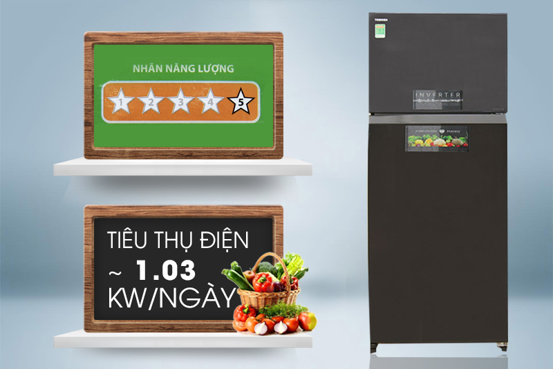 Tính năng tiết kiệm điện Inverter Tính năng tiết kiệm điện Inverter