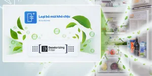 Công nghệ kháng khuẩn trên tủ lạnh Toshiba