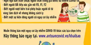 ĐIỆN MÁY CHÀO BÁN - CHUNG TAY ĐẨY LÙI COVID