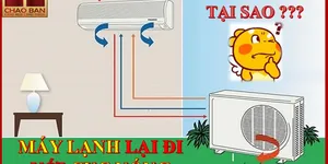 TẠI SAO MÁY LẠNH LẠI ĐI VỚI CỤC NÓNG?