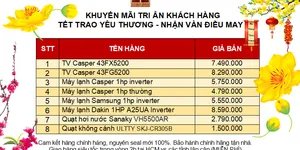 KHUYẾN MÃI TRI ÂN KHÁCH HÀNG - CÙNG HÀNG NGÀN ƯU ĐÃI